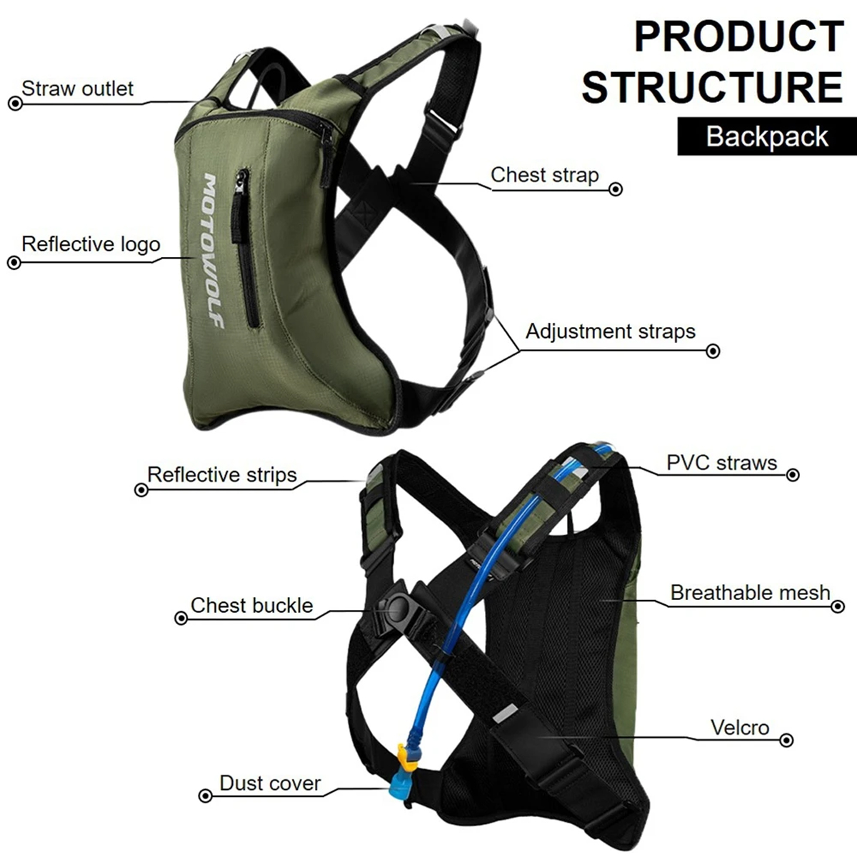 กระเป๋าใส่น้ำสำหรับขี่มอเตอร์ไ - Mountain Biking Hydration Pack บทวิจารณ์และราคา