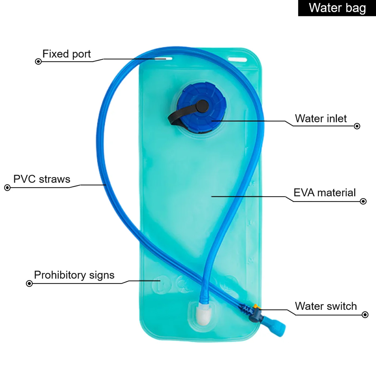 กระเป๋าใส่น้ำสำหรับขี่มอเตอร์ไ - Mountain Biking Hydration Pack บทวิจารณ์และราคา