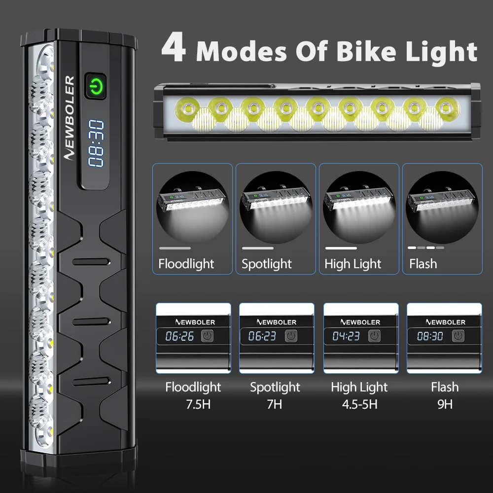 10000MAhจักรยาน 17 LEDด้านหน้า - Mountain Biking Backpack บทวิจารณ์และราคา