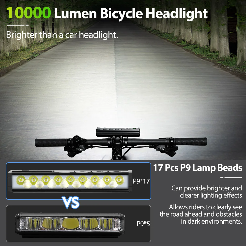 10000MAhจักรยาน 17 LEDด้านหน้า - Mountain Biking Backpack บทวิจารณ์และราคา