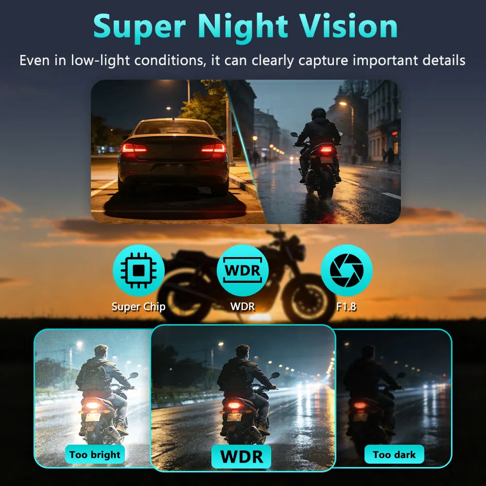 กล้องติดรถมอเตอร์ไซค์กันน้ำ IP - Mountain Biking Images บทวิจารณ์และราคา